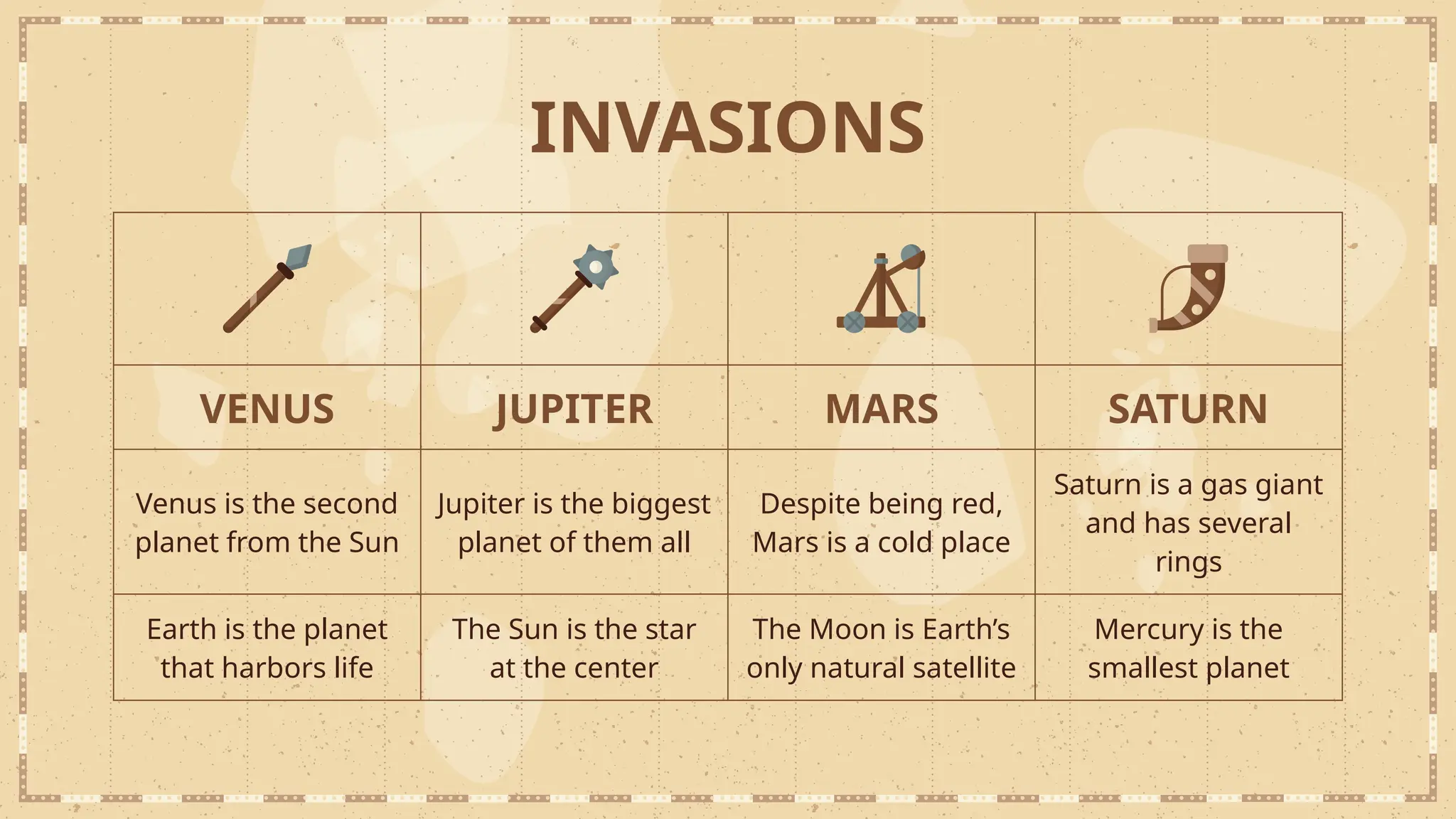 INVASIONS
VENUS JUPITER MARS SATURN
Venus is the second
planet from the Sun
Jupiter is the biggest
planet of them all
Despite being red,
Mars is a cold place
Saturn is a gas giant
and has several
rings
Earth is the planet
that harbors life
The Sun is the star
at the center
The Moon is Earth’s
only natural satellite
Mercury is the
smallest planet
 