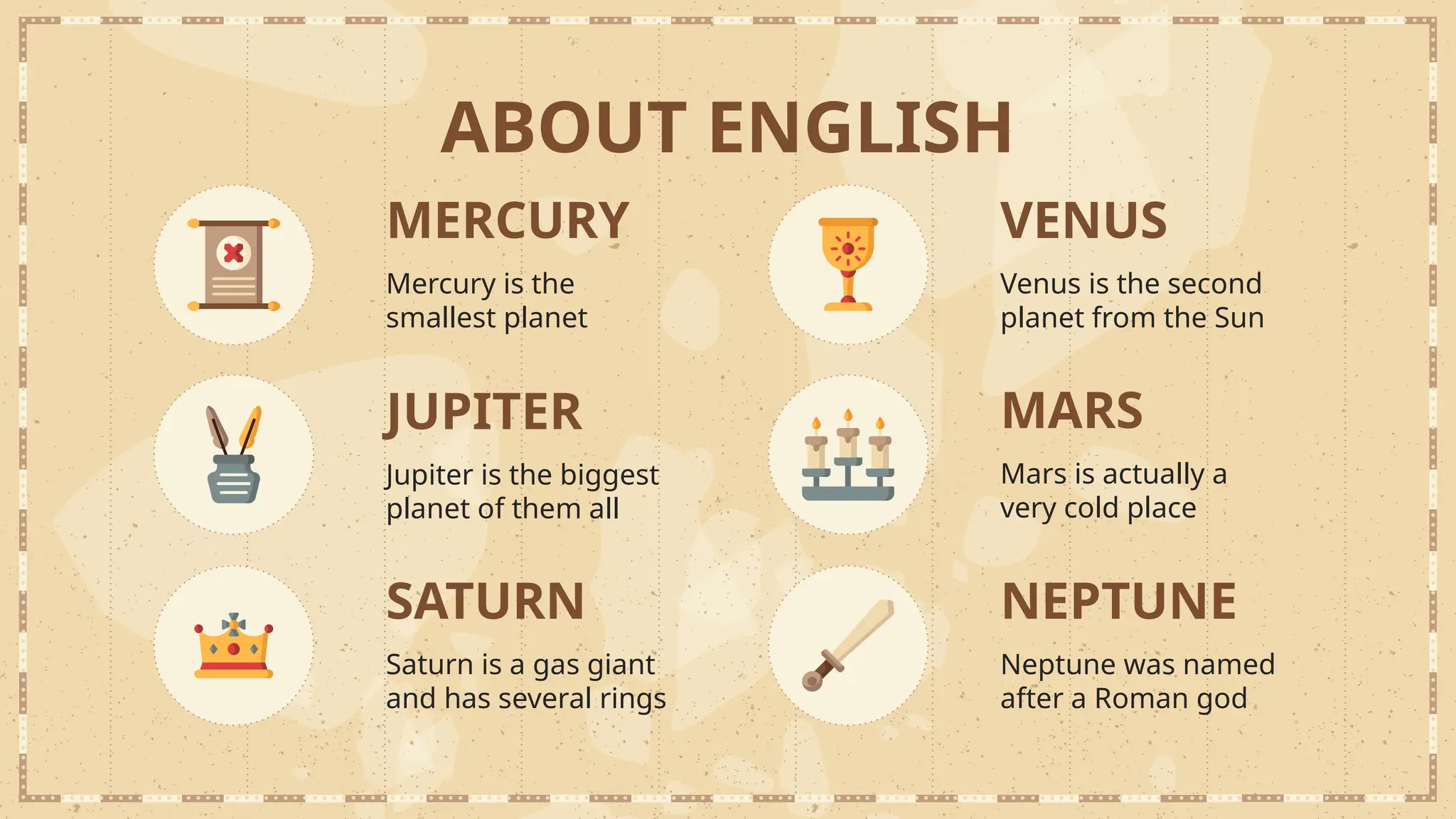 MERCURY
Mercury is the
smallest planet
VENUS
Venus is the second
planet from the Sun
JUPITER
Jupiter is the biggest
planet of them all
SATURN
Saturn is a gas giant
and has several rings
MARS
Mars is actually a
very cold place
NEPTUNE
Neptune was named
after a Roman god
ABOUT ENGLISH
 
