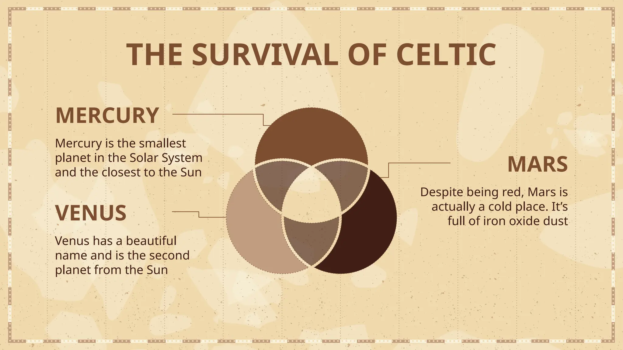 THE SURVIVAL OF CELTIC
MERCURY
Mercury is the smallest
planet in the Solar System
and the closest to the Sun
VENUS
Venus has a beautiful
name and is the second
planet from the Sun
MARS
Despite being red, Mars is
actually a cold place. It’s
full of iron oxide dust
 