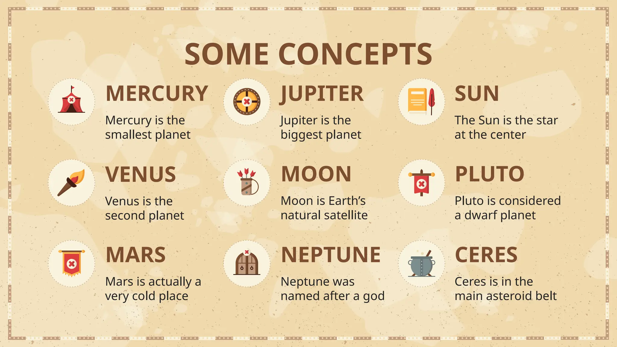 SOME CONCEPTS
MERCURY
Mercury is the
smallest planet
JUPITER
Jupiter is the
biggest planet
VENUS
Venus is the
second planet
MARS
Mars is actually a
very cold place
MOON
Moon is Earth’s
natural satellite
NEPTUNE
Neptune was
named after a god
SUN
The Sun is the star
at the center
PLUTO
Pluto is considered
a dwarf planet
CERES
Ceres is in the
main asteroid belt
 