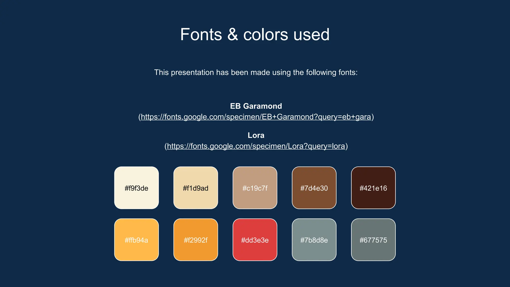 This presentation has been made using the following fonts:
EB Garamond
(https://fonts.google.com/specimen/EB+Garamond?query=eb+gara)
Lora
(https://fonts.google.com/specimen/Lora?query=lora)
#f9f3de #f1d9ad #c19c7f #7d4e30
#ffb94a #f2992f #dd3e3e #7b8d8e
#421e16
#677575
Fonts & colors used
 
