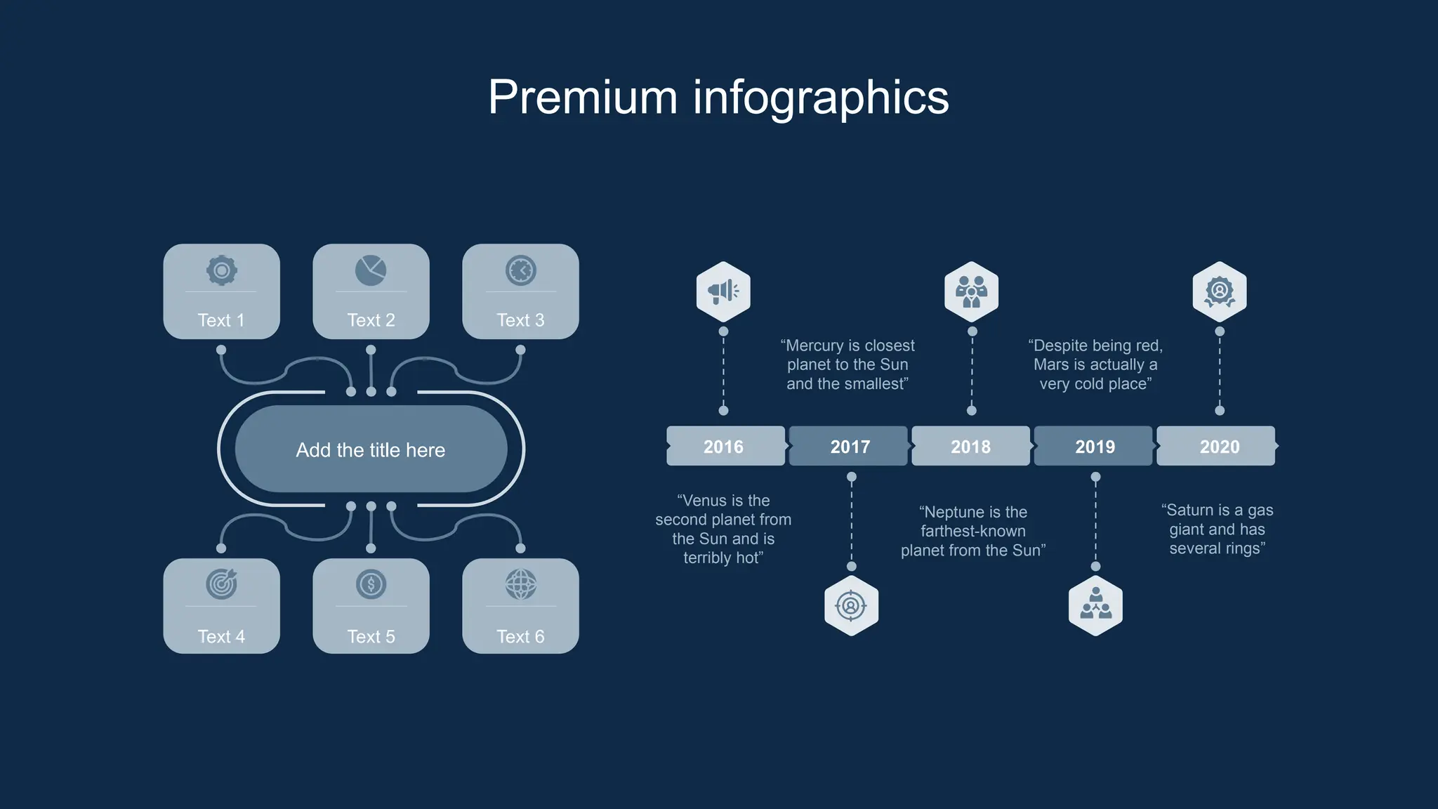 Add the title here
Text 1 Text 2 Text 3
Text 4 Text 5 Text 6
2016 2017 2018 2019 2020
“Despite being red,
Mars is actually a
very cold place”
“Mercury is closest
planet to the Sun
and the smallest”
“Neptune is the
farthest-known
planet from the Sun”
“Saturn is a gas
giant and has
several rings”
“Venus is the
second planet from
the Sun and is
terribly hot”
Premium infographics
 