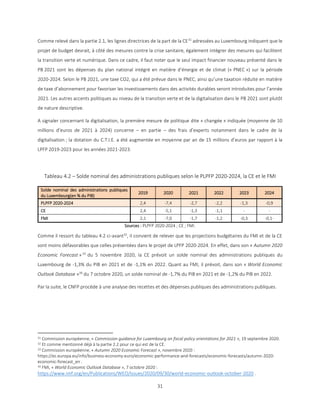 Université De Lorraine Calendrier 2023 2024 Evaluation Du Projet De Budget 2021 Par Le Cnfp