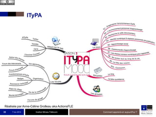 ITyPA

Réalisée par Anne-Céline Grolleau aka ActionsFLE
35

7 nov 2013

Institut Mines-Télécom

Comment apprend-on aujourd'hui ?

 