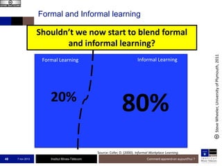 Formal and Informal learning

Formal Learning

20%

Informal Learning

80%
Source: Cofer, D. (2000). Informal Workplace Learning.

48

7 nov 2013

Institut Mines-Télécom

Comment apprend-on aujourd'hui ?

Steve Wheeler, University of Plymouth, 2011

Shouldn’t we now start to blend formal
and informal learning?

 