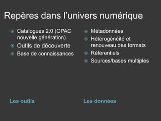 Repères dans l’univers numérique 
Les outils 
Les données 
 
Catalogues 2.0 (OPAC nouvelle génération) 
 
Outils de découverte 
 
Base de connaissances 
 
Métadonnées 
 
Hétérogénéité et renouveau des formats 
 
Référentiels 
 
Sources/bases multiples  