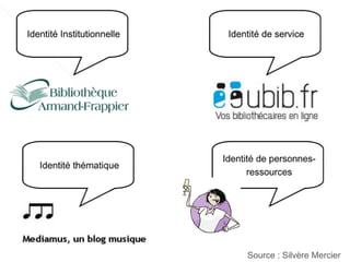 Source : Silvère Mercier  