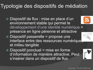 Typologie des dispositifs de médiation 
 
Dispositif de flux : mise en place d’un environnement stable qui permet le développement d’une identité numérique = présence en ligne pérenne et attractive 
 
Dispositif passerelle = propose une interface entre des ressources numériques et milieu tangible 
 
Dispositif ponctuel = mise en forme d’information de manière attractive. Peut s’insérer dans un dispositif de flux 
Source : Silvère Mercier 
 
