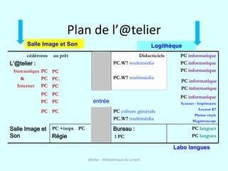 Plan de l’@telier
       Salle Image et Son                                           Logithèque
       cédéroms   au prêt                                 Didacticiels       PC informatique
L’@telier :                                     PC.W7 multimédia             PC informatique
 bureautique PC PC                                                           PC informatique
    &        PC PC.                             PC.W7 multimédia
                                                                             PC informatique
  Internet PC PC                                                             PC informatique
              PC PC
                                                                             PC informatique
              PC PC                 entrée                                   Scanner - Imprimante
                                                                                      Lecteur K7
              PC PC                             PC culture générale
                                                                                    Platine vinyle
                                                PC.W7 multimédia                   Magnétoscope

Salle Image et    PC +impr. PC                  Bureau :                           PC langues
Son               Régie                          1 PC                              PC langues

                                                                           Labo langues

                                 @telier - Médiathèque de Lorient
 