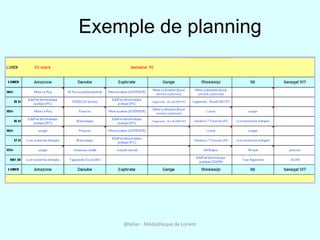 Exemple de planning




    @telier - Médiathèque de Lorient
 