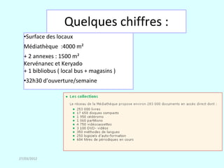 Quelques chiffres :
  •Surface des locaux
  Médiathèque :4000 m²
  + 2 annexes : 1500 m²
  Kervénanec et Keryado
  + 1 bibliobus ( local bus + magasins )
  •32h30 d’ouverture/semaine




27/03/2012
 