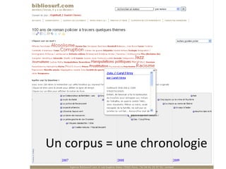 Un corpus = une chronologie 