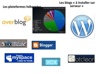 <ul><li>Les plateformes hébergées </li></ul><ul><li>Les blogs « à installer sur serveur »  </li></ul>