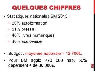 QUELQUES CHIFFRES
• Statistiques nationales BM 2013 :
• 60% autoformation
• 51% presse
• 48% livres numériques
• 40% audiovisuel
• Budget : moyenne nationale = 12 700€.
• Pour BM agglo +70 000 hab, 50%
dépensent + de 30 000€.
109
 