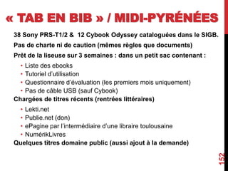 « TAB EN BIB » / MIDI-PYRÉNÉES
38 Sony PRS-T1/2 & 12 Cybook Odyssey cataloguées dans le SIGB.
Pas de charte ni de caution (mêmes règles que documents)
Prêt de la liseuse sur 3 semaines : dans un petit sac contenant :
• Liste des ebooks
• Tutoriel d’utilisation
• Questionnaire d’évaluation (les premiers mois uniquement)
• Pas de câble USB (sauf Cybook)
Chargées de titres récents (rentrées littéraires)
• Lekti.net
• Publie.net (don)
• ePagine par l’intermédiaire d’une libraire toulousaine
• NumérikLivres
Quelques titres domaine public (aussi ajout à la demande)
152
 