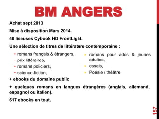 BM ANGERS
Achat sept 2013
Mise à disposition Mars 2014.
40 liseuses Cybook HD FrontLight.
Une sélection de titres de littérature contemporaine :
• romans français & étrangers,
• prix littéraires,
• romans policiers,
• science-fiction,
+ ebooks du domaine public
+ quelques romans en langues étrangères (anglais, allemand,
espagnol ou italien).
617 ebooks en tout.
157
 romans pour ados & jeunes
adultes,
 essais,
 Poésie / théâtre
 