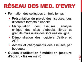 • Formation des collègues en trois temps :
• Présentation du projet, des liseuses, des
différents formats d’ebooks.
• Manipulation des liseuses, analyse
critique des sites d’ebooks libres et
gratuits mais aussi des librairies en ligne.
• Démonstration des logiciels Calibre et
ADE
• Achats et chargements des liseuses par
bouquets
• Guides d’utilisation / médiation (capture
d’écran, clés en main)
163
RÉSEAU DES MED. D’EVRY
 