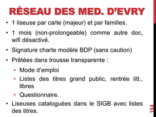 • 1 liseuse par carte (majeur) et par familles.
• 1 mois (non-prolongeable) comme autre doc,
wifi désactivé.
• Signature charte modèle BDP (sans caution)
• Prêtées dans trousse transparente :
• Mode d’emploi
• Listes des titres grand public, rentrée litt.,
libres
• Questionnaire.
• Liseuses cataloguées dans le SIGB avec listes
des titres.
164
RÉSEAU DES MED. D’EVRY
 