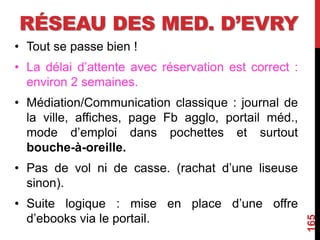 • Tout se passe bien !
• La délai d’attente avec réservation est correct :
environ 2 semaines.
• Médiation/Communication classique : journal de
la ville, affiches, page Fb agglo, portail méd.,
mode d’emploi dans pochettes et surtout
bouche-à-oreille.
• Pas de vol ni de casse. (rachat d’une liseuse
sinon).
• Suite logique : mise en place d’une offre
d’ebooks via le portail.
165
RÉSEAU DES MED. D’EVRY
 