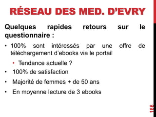 Quelques rapides retours sur le
questionnaire :
• 100% sont intéressés par une offre de
téléchargement d’ebooks via le portail
• Tendance actuelle ?
• 100% de satisfaction
• Majorité de femmes + de 50 ans
• En moyenne lecture de 3 ebooks
166
RÉSEAU DES MED. D’EVRY
 