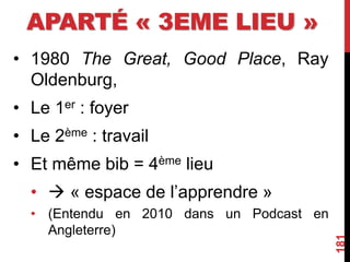 APARTÉ « 3EME LIEU »
• 1980 The Great, Good Place, Ray
Oldenburg,
• Le 1er : foyer
• Le 2ème : travail
• Et même bib = 4ème lieu
•  « espace de l’apprendre »
• (Entendu en 2010 dans un Podcast en
Angleterre)
181
 