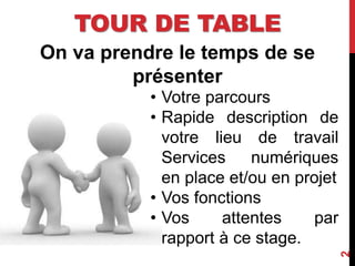TOUR DE TABLE
On va prendre le temps de se
présenter
2
• Votre parcours
• Rapide description de
votre lieu de travail
Services numériques
en place et/ou en projet
• Vos fonctions
• Vos attentes par
rapport à ce stage.
 