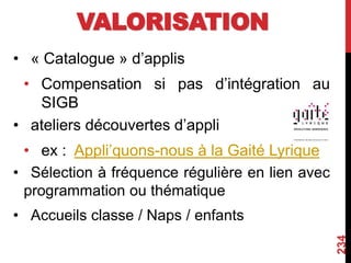 VALORISATION
• « Catalogue » d’applis
• Compensation si pas d’intégration au
SIGB
• ateliers découvertes d’appli
• ex : Appli’quons-nous à la Gaité Lyrique
• Sélection à fréquence régulière en lien avec
programmation ou thématique
• Accueils classe / Naps / enfants
234
 
