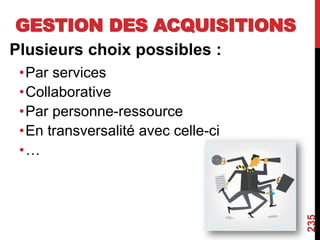 GESTION DES ACQUISITIONS
Plusieurs choix possibles :
•Par services
•Collaborative
•Par personne-ressource
•En transversalité avec celle-ci
•…
235
 