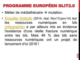 PROGRAMME EUROPÉEN DLIT2.0
• Métier de médiathécaire  mutation.
• Enquête Vodeclic (2014, réal. Nov13-janv14) sur
les ressources numériques en bib
(infographie) a par ailleurs mis en évidence
l'existence d'une réelle fracture numérique
entre les bib. Mais 49 % des bib sans
ressources numériques ont un projet de
lancement d'ici 2016 !
254
 