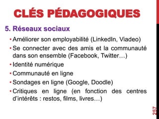 CLÉS PÉDAGOGIQUES
5. Réseaux sociaux
• Améliorer son employabilité (LinkedIn, Viadeo)
• Se connecter avec des amis et la communauté
dans son ensemble (Facebook, Twitter…)
• Identité numérique
• Communauté en ligne
• Sondages en ligne (Google, Doodle)
• Critiques en ligne (en fonction des centres
d’intérêts : restos, films, livres…)
257
 
