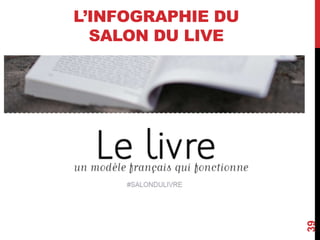 L’INFOGRAPHIE DU
SALON DU LIVE
39
 