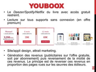 YOUBOOX
• Le Deezer/Spotify/Netflix du livre avec accès gratuit
restreint.
• Lecture sur tous supports sans connexion (en offre
premium)
• Site/appli design, attrait marketing.
• Génération des revenus (publicitaires sur l'offre gratuite,
soit par abonnement) puis reversement de la moitié de
ces revenus. Le principe est de reverser ces revenus en
proportion des pages vues sur les œuvres des éditeurs.
86
 