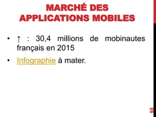 MARCHÉ DES
APPLICATIONS MOBILES
• ↑ : 30,4 millions de mobinautes
français en 2015
• Infographie à mater.
98
 