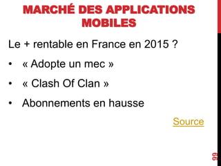 MARCHÉ DES APPLICATIONS
MOBILES
Le + rentable en France en 2015 ?
• « Adopte un mec »
• « Clash Of Clan »
• Abonnements en hausse
Source
99
 