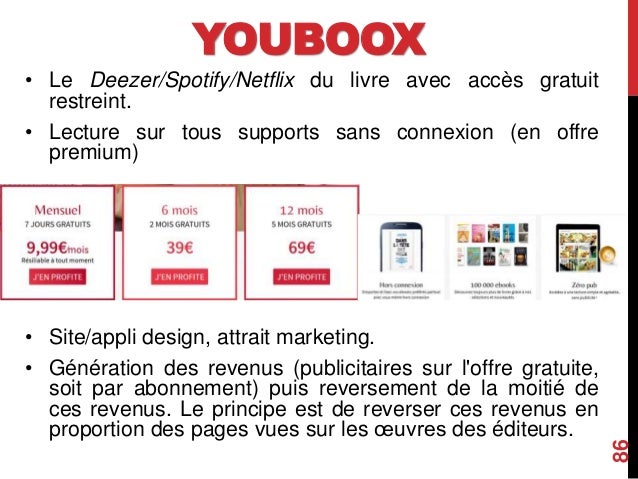 scrobble spotify installateur hors ligne