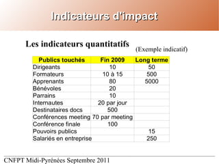Indicateurs d'impact Les indicateurs quantitatifs (Exemple indicatif) 