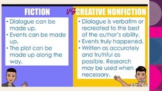 Creative Non Fiction Q3 Week 1, Analyzing Themes and Techniques | PPTX