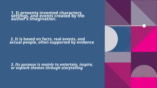 Creative Non Fiction Q3 Week 1, Analyzing Themes and Techniques | PPTX