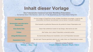 Inhalt dieser Vorlage
Schriftarten
Um die Vorlage in PowerPoint mit den richtigen Schriftarten anzuzeigen, musst du die
verwendeten Schriftarten herunterladen und auf deinem Computer installieren
Verwendete und alternative
Ressourcen
Eine Auswahl an grafischen Ressourcen die perfekt für dieser Präsentation sind
Eine Danke folie Diese Folie enthält die Credits für das Design, bitte lösche sie nicht
Farben Alle Farben, die in dieser Präsentation verwendet werden
Infografik-Ressourcen Du kannst diese Ressourcen bearbeiten und in die Präsentation benutzen
Anpassbare Icons
Sie sind nach Themen geordnet, damit du sie in allen Arten von Präsentationen nutzen
kannst
Eine Folienstruktur basierend auf einer Workshop-Präsentation
Du kannst diese Folie löschen, wenn du mit der Bearbeitung der Präsentation fertig bist
Für weitere Infos:
Slidesgo | Blog | Faqs
Besuche unsere Projekte:
Freepik | Flaticon | Storyset | Wepik | Videvo
 