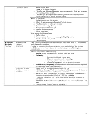 Consumers - Seller 1. Online auction cheat
2. Stocks on the internet deception
3. The other type of financial deception: business opportunities ghost, fake investment
opportunities, raising capital ...
4. The other type of deception in e-commerce: goods and services received poor
quality, late, to pay the amount the seller to bear
Advice for consumers:
1. Brand reputation, the right website
2. Check the address, contact information if website stranger
3. Track information on online.gov.vn seller
4. Survey, quality testing of service
5. Compare prices of the same type
6. Imagine the scenario occurs
7. Rights of the buyer
Seller prevent the following issues:
1. Refuse orders
2. Customers resell the software or copyrighted digital products
3. Pay less than the value provided
4. Abusing names
E-commerce
Legally in
Viet Nam
Model Law on E-
commerce
UNCITRAL
1996: United Nations Commission on International Trade Law (UNCITRAL) has prepared a
Model Law on E-transactions
Forming the regulations form for the recognition of the legal validity of data messages
Model Law can be used as a reference for countries in the process of building its e-
commerce law
3 factors to ensure trust and transparency:
- Clarity: website sellers must have the terms to buy, sell clear
- Reliability:
• Information published: truthful news
• Electronic transactions: safety technology
• operating system: do not cause errors
• authentication problems: such as electronic signatures
- Confidentiality and privacy: must be respected and secure information important
as credit cards, email, phone, customer ...
Overview of the legal
basis for e-commerce
in Vietnam
– Before 2000, the term e-commerce is still new in VN
– 1/2002, the Ministry of Trade is responsible for building e-commerce Ordinance to
establish a comprehensive legal basis for e-commerce
– 09/15/2005 Prime Minister signed the "decision approving the Master Plan for e-
commerce development for 2006-2010" (222/2005 / QD-TTg)
– "Electronic Transactions Law" by Eleventh National Assembly, 8th session on
29/11/2005
– 09.06.2006 The Prime Minister issued the "Decree on e-commerce" (57/2006 / ND-
CP)
– And decrees and circulars instructed otherwise, ...
14
 