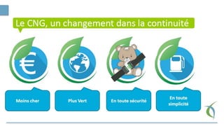 LUXEMBOURG CREATIVE 2019 : le CNG (2)