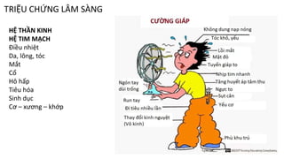 TRIỆU CHỨNG LÂM SÀNG
HỆ THẦN KINH
HỆ TIM MẠCH
Điều nhiệt
Da, lông, tóc
Mắt
Cổ
Hô hấp
Tiêu hóa
Sinh dục
Cơ – xương – khớp
7
 