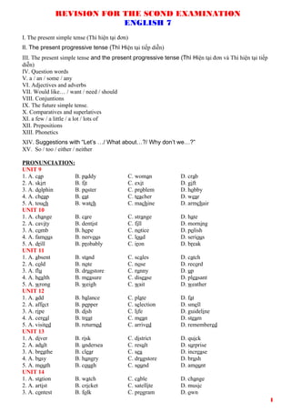REVISION FOR THE SCOND EXAMINATION
ENGLISH 7
I. The present simple tense (Thì hiện tại đơn)
II. The present progressive tense (Thì Hiện tại tiếp diễn)
III. The present simple tense and the present progressive tense (Thì Hiện tại đơn và Thì hiện tại tiếp
diễn)
IV. Question words
V. a / an / some / any
VI. Adjectives and adverbs
VII. Would like… / want / need / should
VIII. Conjuntions
IX. The future simple tense.
X. Comparatives and superlatives
XI. a few / a little / a lot / lots of
XII. Prepositions
XIII. Phonetics
XIV. Suggestions with “Let’s …/ What about…?/ Why don’t we…?”
XV. So / too / either / neither
PRONUNCIATION:
UNIT 9
1. A. cap B. paddy C. woman D. crab
2. A. skirt B. fit C. exit D. gift
3. A. dolphin B. poster C. problem D. hobby
4. A. cheap B. eat C. teacher D. wear
5. A. touch B. watch C. machine D. armchair
UNIT 10
1. A. change B. care C. strange D. hate
2. A. cavity B. dentist C. fill D. morning
3. A. comb B. hope C. notice D. polish
4. A. famous B. nervous C. loud D. serious
5. A. drill B. probably C. iron D. break
UNIT 11
1. A. absent B. stand C. scales D. catch
2. A. cold B. note C. nose D. record
3. A. flu B. drugstore C. runny D. up
4. A. health B. measure C. disease D. pleasant
5. A. wrong B. weigh C. wait D. weather
UNIT 12
1. A. add B. balance C. plate D. fat
2. A. affect B. pepper C. selection D. smell
3. A. ripe B. dish C. life D. guideline
4. A. cereal B. treat C. mean D. steam
5. A. visited B. returned C. arrived D. remembered
UNIT 13
1. A. diver B. risk C. district D. quick
2. A. adult B. undersea C. result D. surprise
3. A. breathe B. clear C. sea D. increase
4. A. busy B. hungry C. drugstore D. brush
5. A. mouth B. cough C. sound D. amount
UNIT 14
1. A. station B. watch C. cable D. change
2. A. artist B. cricket C. satellite D. music
3. A. contest B. folk C. program D. own
1
 