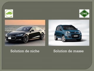 Solution de niche Solution de masse
 