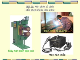 Bài 25: Mối ghép cố định
Mối ghép không tháo được

Hàn điện hồ quang

Máy hàn điện tiếp xúc
Máy hàn thiếc

 