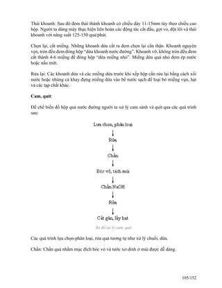 Thái khoanh: Sau đó đem thái thành khoanh có chiều dày 11-15mm tùy theo chiều cao
hộp. Người ta dùng máy thực hiện liên hoàn các động tác cắt đầu, gọt vỏ, đột lõi và thái
khoanh với năng suất 125-150 quả/phút.
Chọn lại, cắt miếng. Những khoanh dứa cắt ra đem chọn lại cẩn thận. Khoanh nguyên
vẹn, tròn đều đem đóng hộp “dứa khoanh nước đường”. Khoanh vỡ, không tròn đều đem
cắt thành 4-6 miếng để đóng hộp “dứa miếng nhỏ”. Miếng dứa quá nhỏ đem ép nước
hoặc nấu mứt.
Rửa lại: Các khoanh dứa và các miếng dứa trước khi xếp hộp cần rửa lại bằng cách xối
nước hoặc nhúng cả khay đựng miếng dứa vào bể nước sạch để loại bỏ miếng vụn, hạt
và các tạp chất khác.
Cam, quít:
Để chế biến đồ hộp quả nước đường người ta xử lý cam sành và quít qua các quá trình
sau:
Sơ đồ xử lý cam, quít
Các quá trình lựa chọn-phân loại, rửa quả tương tự như xử lý chuối, dứa.
Chần: Chần quả nhằm mục đích bóc vỏ và tước xơ dính ở múi được dễ dàng.
105/152
 