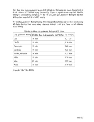 Tùy theo từng loại quả, người ta qui định tỉ lệ cái tối thiểu của sản phẩm. Trung bình, tỉ
lệ cái chiếm 45-55% khối lượng tịnh đồ hộp. Ngoài ra, người ta còn quy định độ chân
không và khoảng trống trong hộp. Ví dụ, với xoài, cam quít, dứa nước đường thì độ chân
không được quy định là trên 125 mmHg
Về hoá học, quả nước đường thường được xác định hai chỉ tiêu: độ khô theo chiết quang
kế (hoặc đo theo khối lượng riêng của nước đường) và độ acid (hoặc chỉ số pH) của
nước đường.
Chỉ tiêu hoá học của quả nước đường ở Việt Nam
Loại quả nước đường Độ khô theo chiết quang kế ở 20o
C(%) Độ acid(%)
Dứa 16 min 0.2 - 0.6
Chuối 18 min 0.10 min
Cam, quít 18 min 0.60 max
Vải thiều 18 min 0.35 max
Vải lai, vải chua 16 min 0.35 min
Nhãn 18 min 0.30 max
Mận 25 min 1.50 max
Xoài 18 min 0.10 min
(Nguyễn Vân Tiếp. 2000)
112/152
 