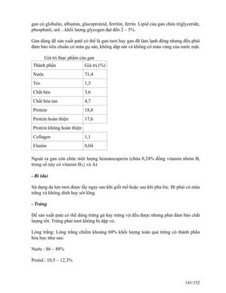 gan có globulin, albumin, glucoproteid, ferritin, ferrin. Lipid của gan chứa triglyceride,
phosphatit, urê…khối lượng glycogen đạt đến 2 – 5%.
Gan dùng để sản xuất patê có thể là gan tươi hay gan đã làm lạnh đông nhưng đều phải
đảm bảo tiêu chuẩn có màu gụ sán, không dập nát và không có màu vàng của nước mật.
Giá trị thực phẩm của gan
Thành phần Giá trị (%)
Nước 71,4
Tro 1,5
Chất béo 3,6
Chất hòa tan 4,7
Protein 18,8
Protein hoàn thiện 17,6
Protein không hoàn thiện
Collagen 1,1
Elastin 0,04
Ngoài ra gan còn chức một lượng hematocuprein (chứa 0,24% đồng vitamin nhóm B,
trong số này có vitamin B12 và A)
- Bì (da)
Sử dụng da lợn tươi được lấy ngay sau khi giết mổ hoặc sau khi pha lóc. Bì phải có màu
trắng và không dính hay sót lông.
- Trứng
Để sản xuất pate có thể dùng trứng gà hay trứng vịt đều được nhưng phải đảm bảo chất
lượng tốt. Trứng phải tươi không bị dập vỏ.
Lòng trắng: Lòng trắng chiếm khoảng 60% khối lượng toàn quả trứng có thành phần
hóa học như sau:
Nước : 86 – 88%
Protid : 10,5 – 12,3%
141/152
 