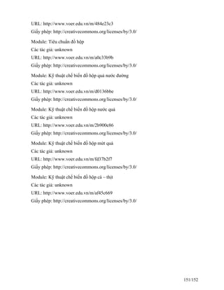 URL: http://www.voer.edu.vn/m/484e23c3
Giấy phép: http://creativecommons.org/licenses/by/3.0/
Module: Tiêu chuẩn đồ hộp
Các tác giả: unknown
URL: http://www.voer.edu.vn/m/a0c33b9b
Giấy phép: http://creativecommons.org/licenses/by/3.0/
Module: Kỹ thuật chế biến đồ hộp quả nước đường
Các tác giả: unknown
URL: http://www.voer.edu.vn/m/d0136bbe
Giấy phép: http://creativecommons.org/licenses/by/3.0/
Module: Kỹ thuật chế biến đồ hộp nước quả
Các tác giả: unknown
URL: http://www.voer.edu.vn/m/2b900e86
Giấy phép: http://creativecommons.org/licenses/by/3.0/
Module: Kỹ thuật chế biến đồ hộp mứt quả
Các tác giả: unknown
URL: http://www.voer.edu.vn/m/fd37b2f7
Giấy phép: http://creativecommons.org/licenses/by/3.0/
Module: Kỹ thuật chế biến đồ hộp cá – thịt
Các tác giả: unknown
URL: http://www.voer.edu.vn/m/af45c669
Giấy phép: http://creativecommons.org/licenses/by/3.0/
151/152
 