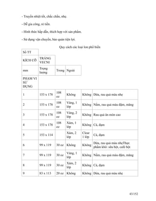 - Truyền nhiệt tốt, chắc chắn, nhẹ.
- Dễ gia công, rẻ tiền.
- Hình thức hấp dẫn, thích hợp với sản phẩm.
- Sử dụng vận chuyển, bảo quản tiện lợi.
Quy cách các loại lon phổ biến
Số TT
KÍCH CỠ
TRÁNG
VECNI
mm
Trọng
lượng
Trong Ngoài
PHẠM VI
SỬ
DỤNG
1 153 x 178
108
oz
Không Không Dứa, rau quả màu nhẹ
2 153 x 178
108
oz
Vàng, 1
lớp
Không Nấm, rau quả màu đậm, măng
3 153 x 178
108
oz
Vàng, 2
lớp
Không Rau quả ăn mòn cao
4 153 x 178
108
oz
Xám, 1
lớp
Không Cá, đạm
5 153 x 114
Xám, 2
lớp
Clear
1 lớp
Cá, đạm
6 99 x 119 30 oz Không Không
Dứa, rau quả màu nhẹThực
phẩm khô: sữa bột, café bột
7 99 x 119 30 oz
Vàng, 1
lớp
Không Nấm, rau quả màu đậm, măng
8 99 x 119 30 oz
Xám, 2
lớp
Không Cá, đạm
9 83 x 113 20 oz Không Không Dứa, rau quả màu nhẹ
43/152
 